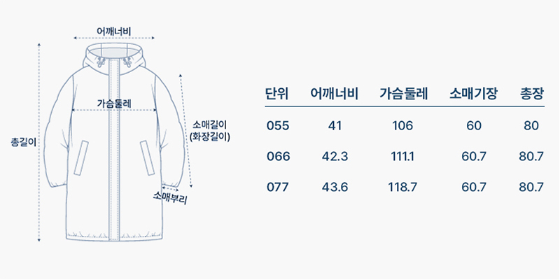 사이즈