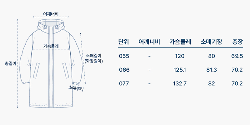 사이즈
