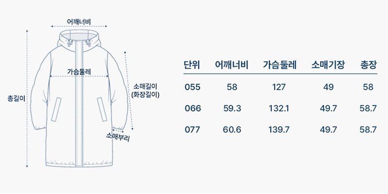 사이즈