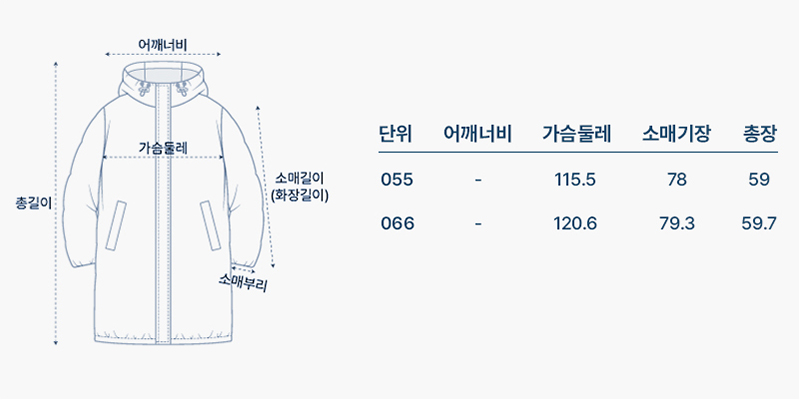 사이즈
