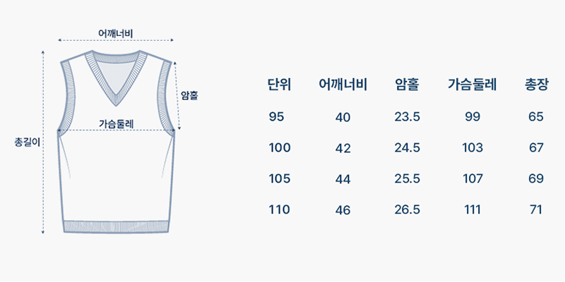 사이즈