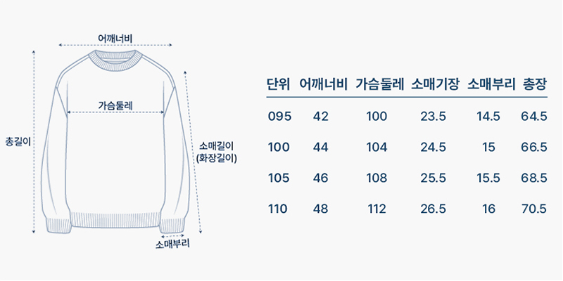 사이즈