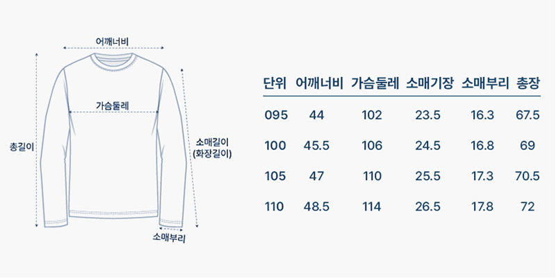 사이즈
